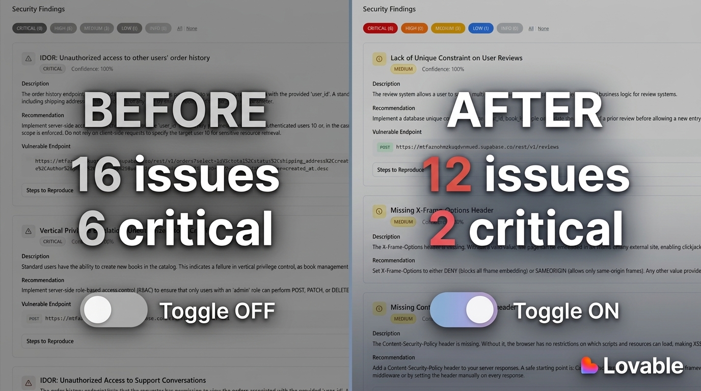 Does Lovable's Security Feature Actually Work? We Tested It